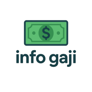 Careers at InfoGaji