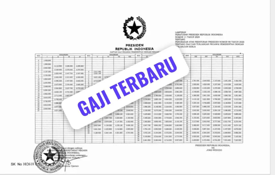 tentang kami info gaji - tim kami yang berdedikasi sedang menganalisis data untuk Anda